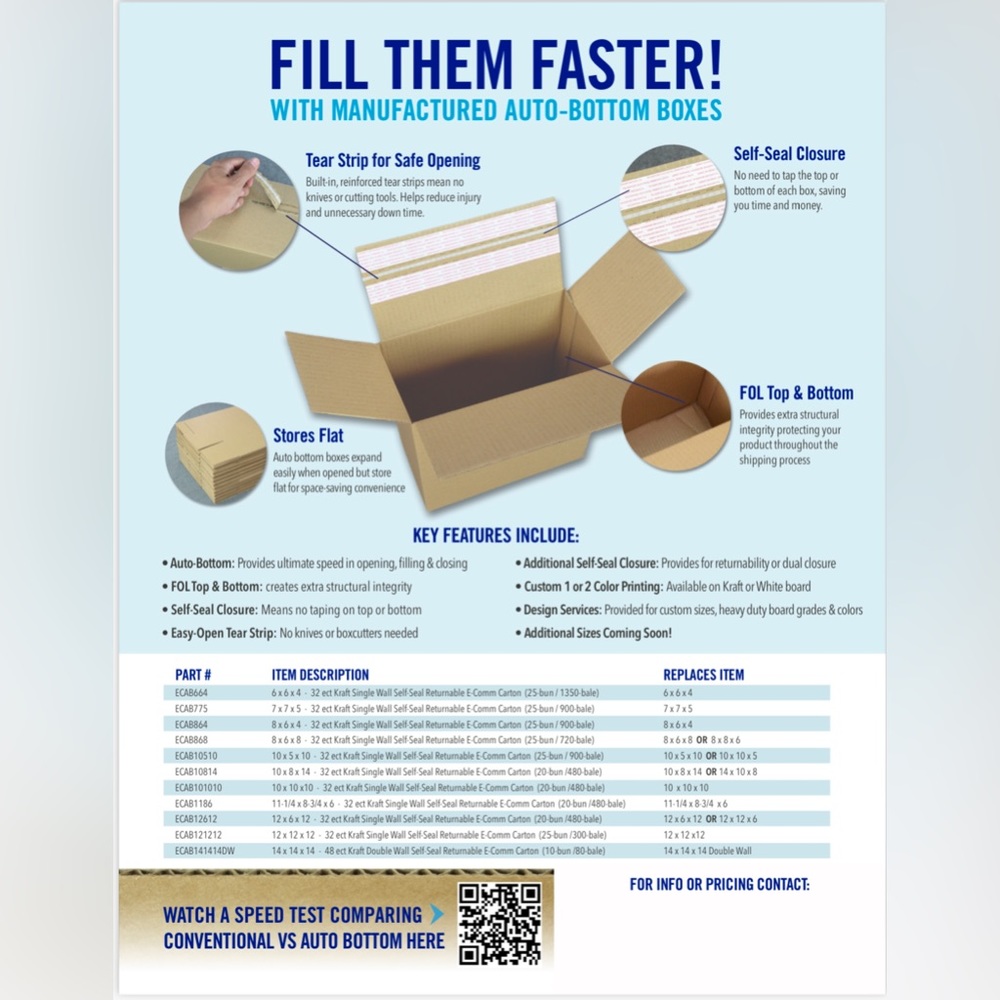 Returnable corrugated Boxes
